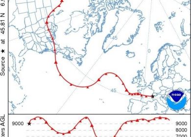 meteo svizzera