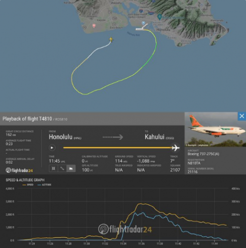 Un Boeing 737 costretto ad ammarare alle Hawaii.