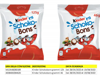 Salmonella in alcuni ovetti Kinder prodotti in Belgio e pizza Buitoni a marchio Fraîch’Up contaminata da Escherichia Coli, ma non destinata al mercato italiano