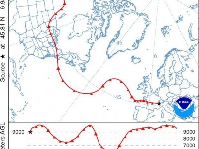 meteo svizzera