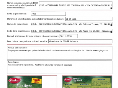 Listeria nei surgelati, domenica di allerte per il Ministero della salute: 14 SOS lanciati per lotti di minestrone surgelato “FINDUS”. 