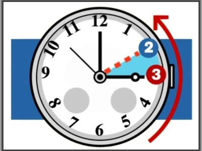 Domenica torna l'ora solare, si dorme un'ora in più